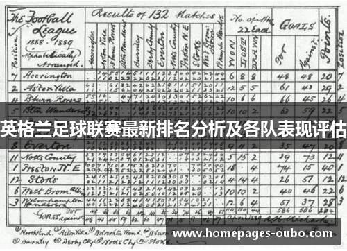 英格兰足球联赛最新排名分析及各队表现评估