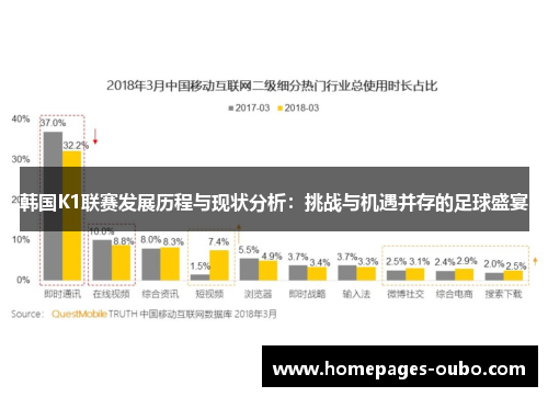 韩国K1联赛发展历程与现状分析：挑战与机遇并存的足球盛宴